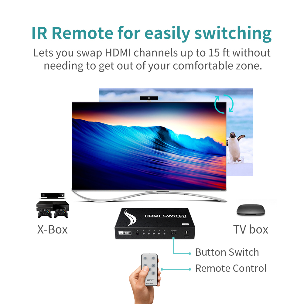 HDMI Switch 5 in 1 out 4K 30Hz with IR remote control