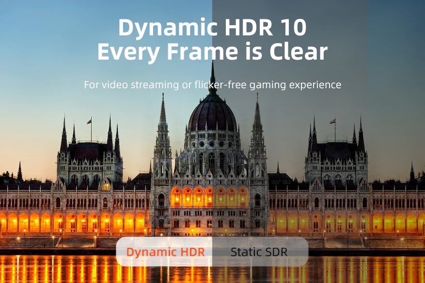 Dynamic HDR 10 Support