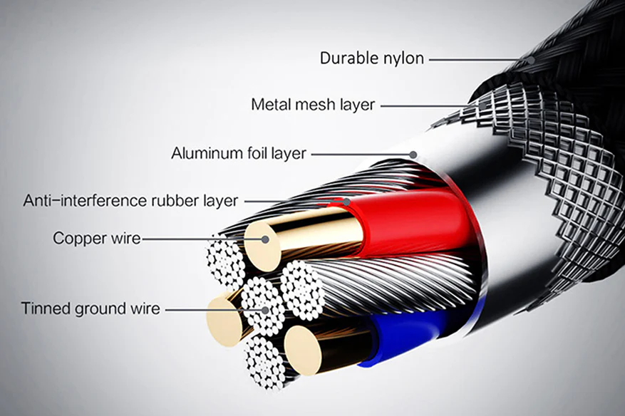 High Quality 3.5MM to RCA Cable
