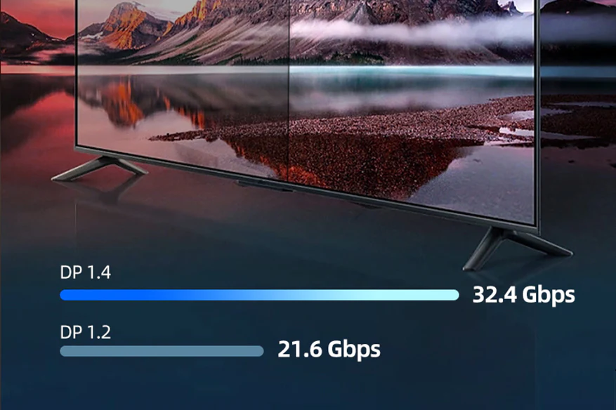 Maximum 32.4Gbps bandwidth