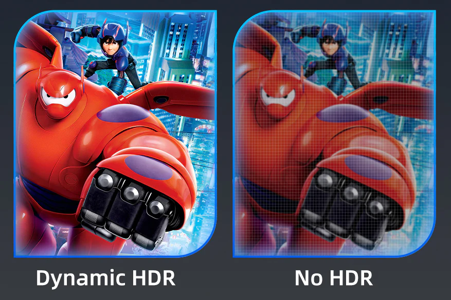 Support Dynamic HDR