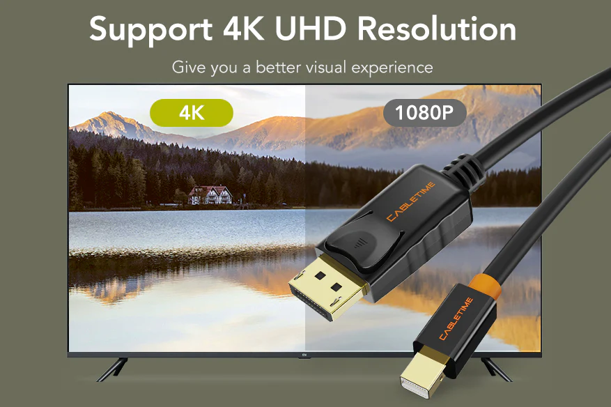 4K Resolution Video Output