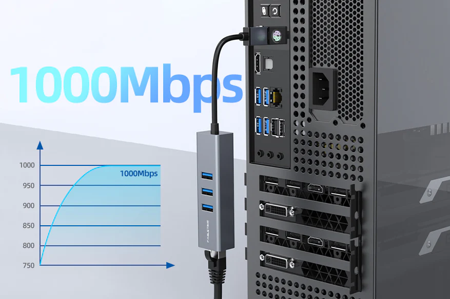 Stable 1000Mbps Gigabit Ethernet
