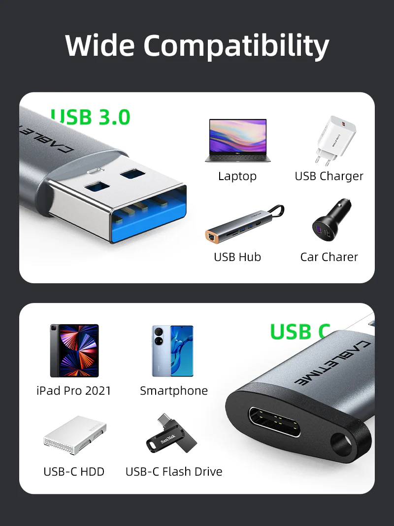 USB C Female To USB A Male Adapter 5Gbps